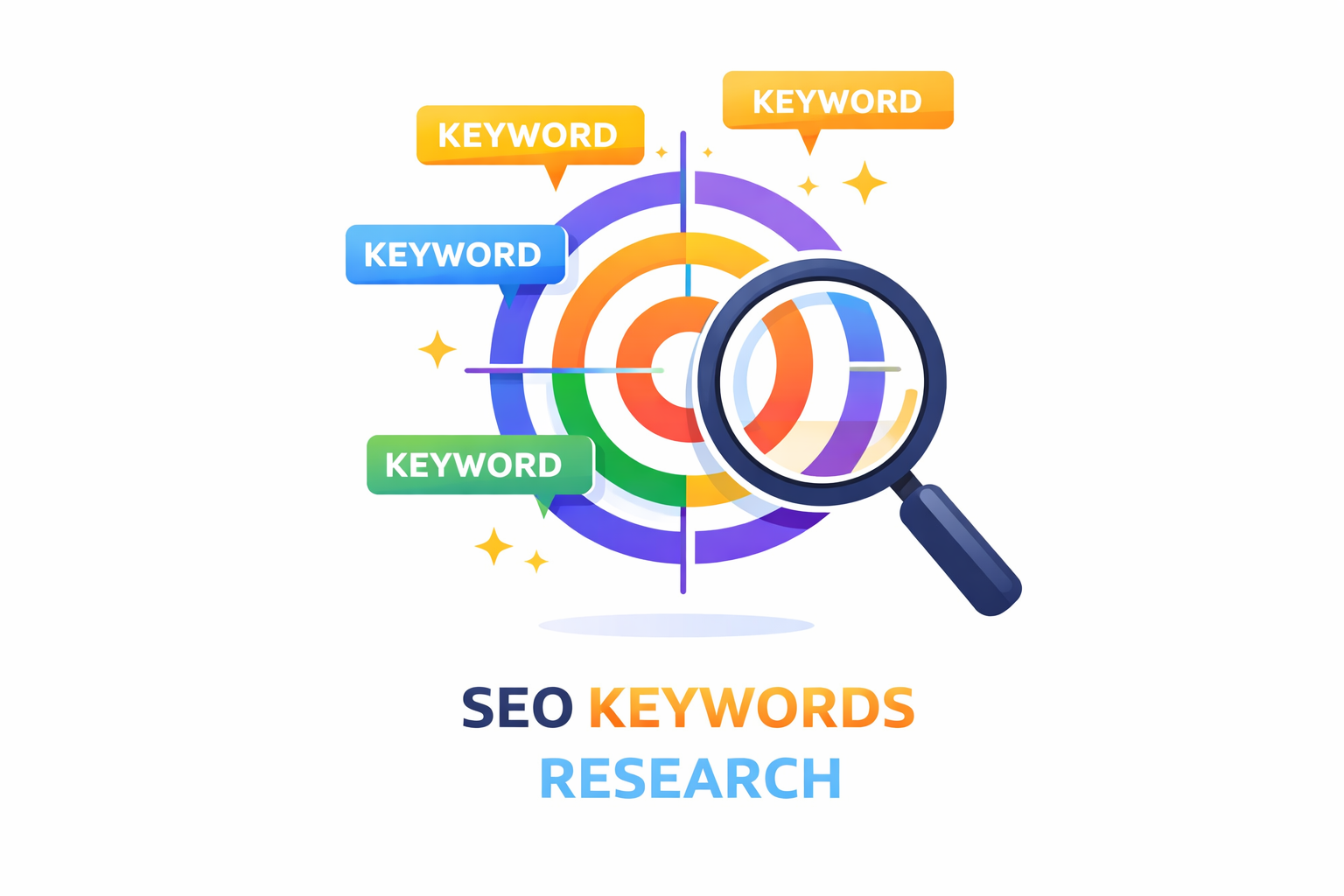 Keyword research in Philippines